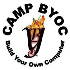 Cincinnati summer camps