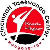 Cincinnati summer camps
